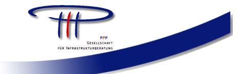 PPP AG Gesellschaft für Infrastruktuberatung